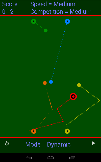 Android Birkball Simulation